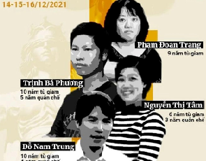 Vietnam Political Prisoners